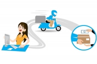 Phụ phí và tỷ giá